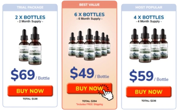 JointVive Price Details