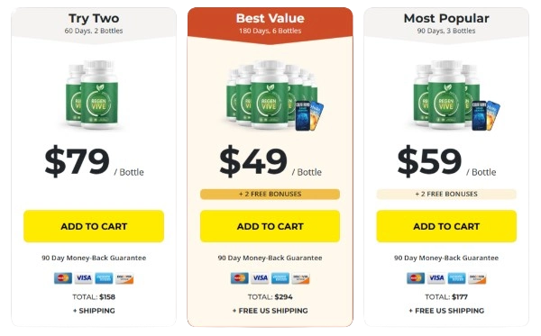 RegenVive Pricing