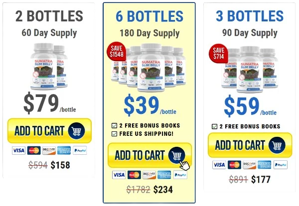 Sumatra Slim Belly Tonic Price Details