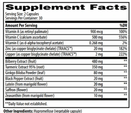 iGenics Supplement Facts